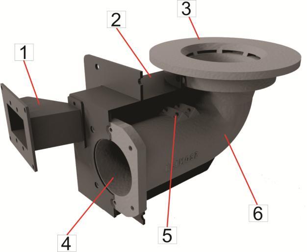 7.5. Konstrukcja palnika retortowego Kotły serii KLIMOSZ DUO NG INDUSTRIAL oraz KLIMOSZ MAXI wyposażone są w palnik retortowy.