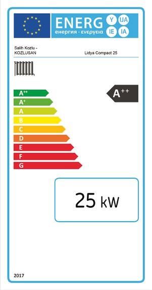 Nowa dyrektywa określa surowe wymagania w zakresie efektywności energetycznej produktów mających wpływ na środowisko.