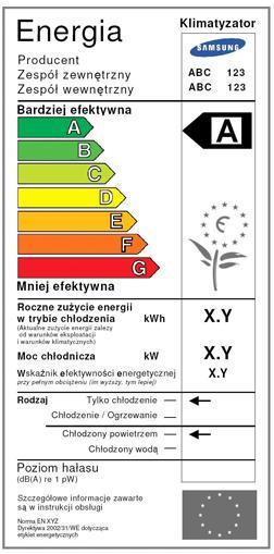 Wykonawca to konsorcjum 3 podmiotów, wybranych w drodze przetargu nieograniczonego, z którym podpisano umowę w dniu 9 lutego 2012 r. 1.