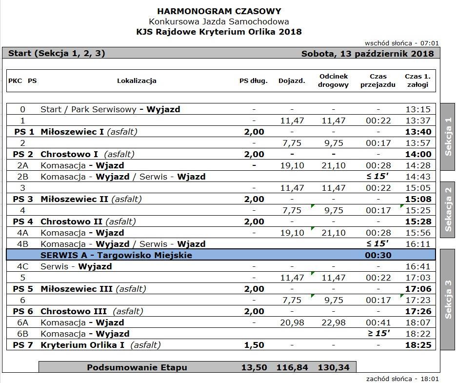 Załącznik 1