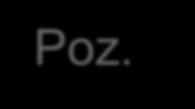 Opis agregatu FAM Wymiary agregatu