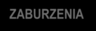 ZABURZENIA PSYCHICZNE CHOROBY ENDOKRYNNE CHOROBY NEUROLOGICZNE CHOROBY ZAKAŹNE INNE CHOROBY schizofreni a zaburzenia lękowe zaburzenia osobowości zaburzenia odżywiania otępienie zespół Aspergera