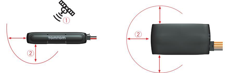 Wybór odpowiedniej pozycji Najpierw należy wybrać odpowiednią pozycję do instalacji urządzenia TomTom LINK 610.