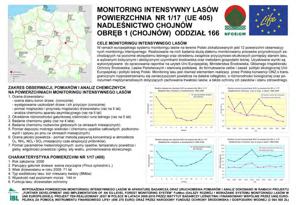 4. ANEKS 4.1. Upowszechnianie wyników Działania z zakresu upowszechniania wyników wymienione zostały w części 2 niniejszego raportu.