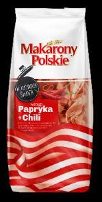 Działalność Grupy Makarony Polskie Główne produkty i usługi Asortyment produktów markowych: MAKARONY: MAKARONY POLSKIE marka posiadająca wyraźną osobowość, wpisującą się w popularny i