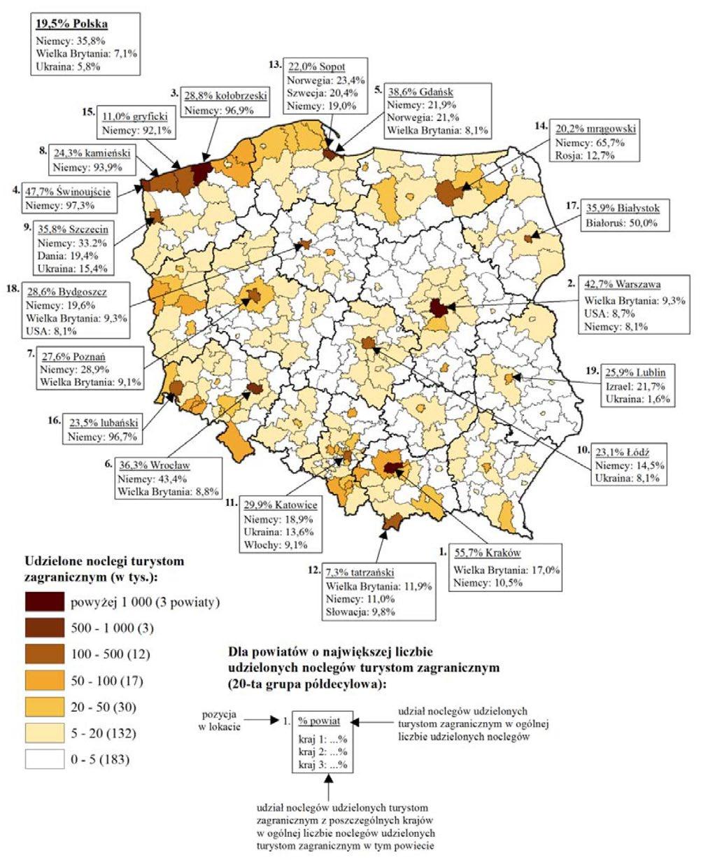 Według danych Światowej Organizacji Turystyki w 2015 r. Polska była 20. najczęściej odwiedzanym przez turystów państwem na świecie.