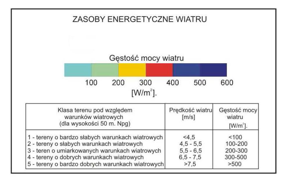 Ocena stanu istniejącego oraz wyznaczenie kierunków i