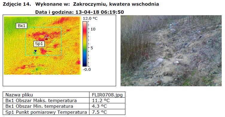 Punkty P25 i P26 zlokalizowane na skarpie północno zachodniej kwatery wschodniej (od strony fortu).