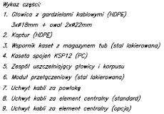 MUFA DYSTRYBUCYJNA OZKS 160ND Mufa dystrybucyjna OZKS 160ND bazuje na korpusie mufy OZKS 160N ze wspornikiem kaset KSP12 oraz dodatkowym wysuwanym wspornikiem do 24