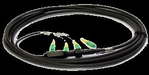 środowiskowa C wg PN-EN 61753-1 (środowisko kontrolowane) Kable zewnętrzne taktyczne kable z powłoką poliuretanową (PUR)