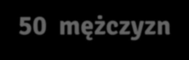 fizyczni, farmaceuci, rolnicy,