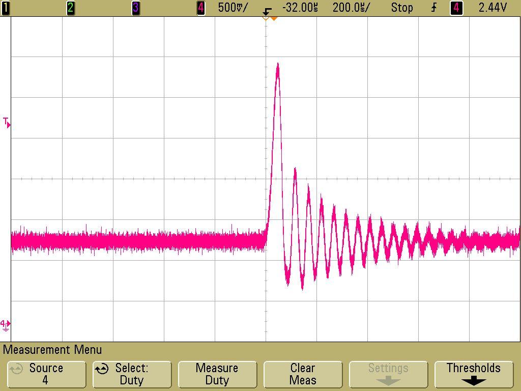 Cyfrowe filtry PCM Sygnały generowane przez fortepian, perkusję i gitary zawierają dużą ilość fal impulsowych.