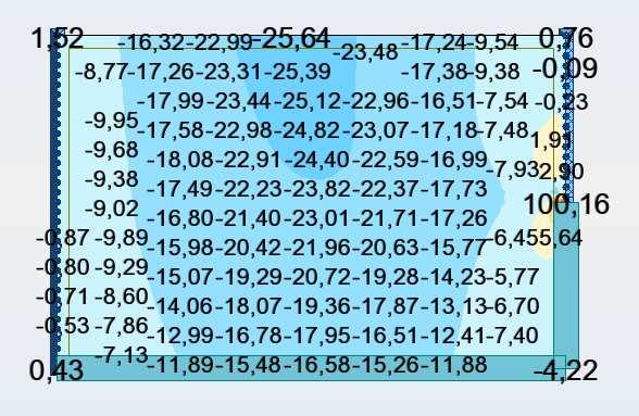 Obliczenie fundamentów obiektu wykonano w oparciu o normy : PN-76/B-03001 -