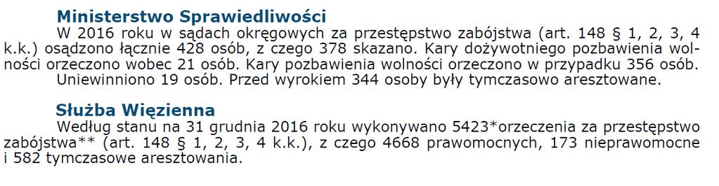 Kary za zabójstwa Źródło: MSWiA, Raport o