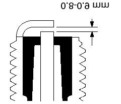 zbarwienie elektrod.