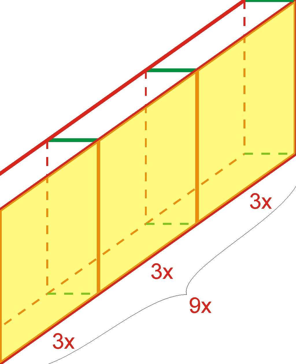 x = cm 7 8 x = cm x = cm Są dwie liczby: oraz -, które podniesione do kwadratu dają.