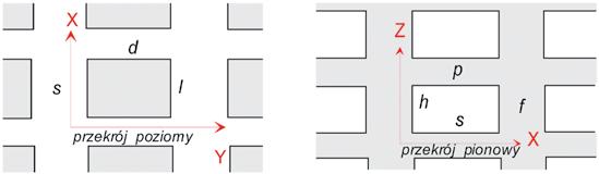 2 PRZEGLĄD GÓRNICZY 2017 określenia obciążeń i wytężeń calizn (Sałustowicz 1965), czy wpływów wyrobisk na tereny nad podziemnymi kopalniami soli (Kortas 1989).