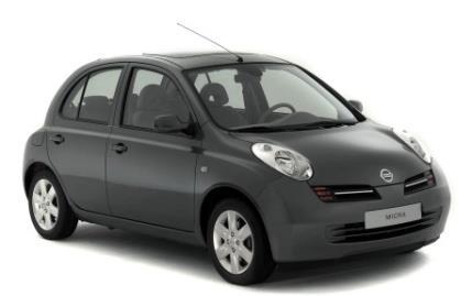 kategoria: C Nissan Micra Opel Corsa Hyundai i20 Seat Ibiza 40