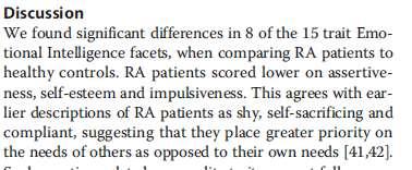 Pacjenci z rzs uzyskiwali niższe wyniki w skalach asertywności, samo-oceny i impulsywności.