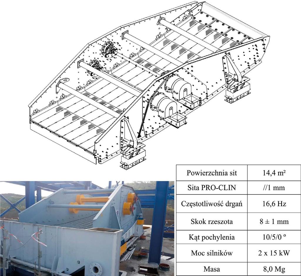 PRZESIEWACZ WIBRACYJNY PWP1-2Z-2,4 6,0 ZADANIE: ODWADNIANIE