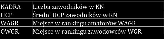 Ryc nr 4: Zadania