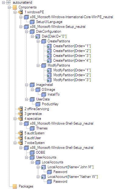 Step 12 Przed zatwierdzeniem pliku odpowiedzi, należy rozwinąć wszystkie składniki w pliku autounattendi upewnić, że wszystko jest poprawnie dodane.