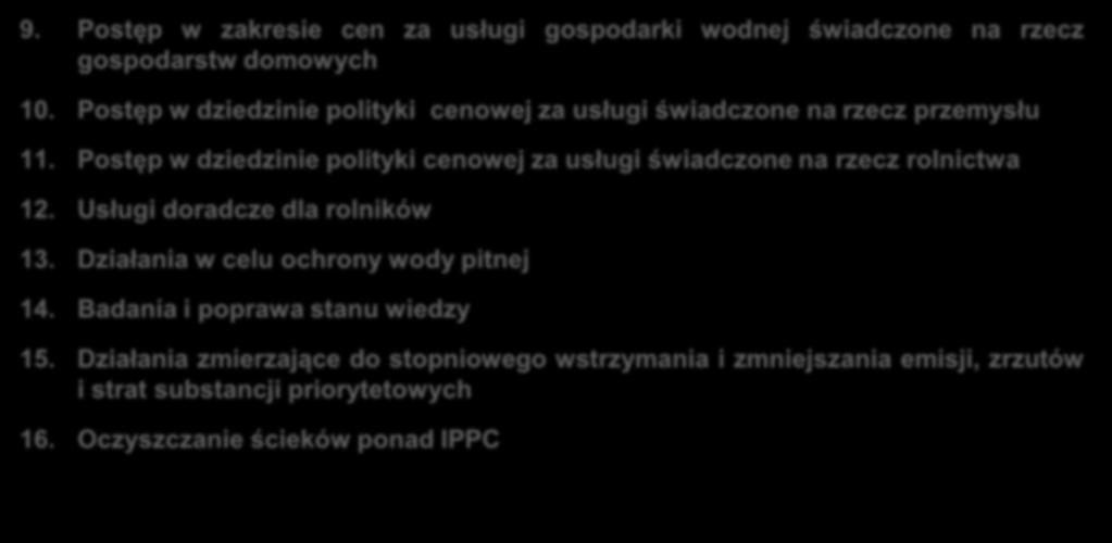 Sprawozdanie o postępie realizacji PZ-5 9. Postęp w zakresie cen za usługi gospodarki wodnej świadczone na rzecz gospodarstw domowych 10.
