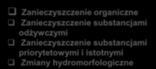 Struktura programu zabezpieczeń (PZ) PZ Planu Wodnego Słowacji i Planów części wód został sporządzony w celu