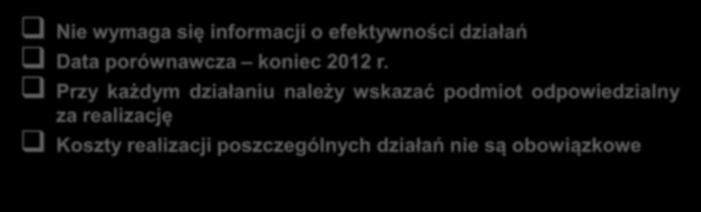 Sprawozdanie o postępie realizacji PZ-2 Zasady sprawozdawczości - do roku 2012 Nie wymaga się informacji o efektywności działań Data porównawcza