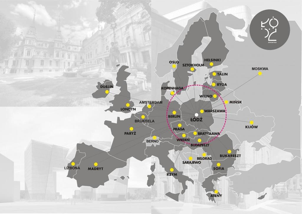 Centrum Europy Serce Polski Odległości do ważniejszych miast w Polsce: Warszawa 136 km Kraków 248 km Wrocław 232 km Poznań 202 km Gdańsk 331 km Katowice 194 km Punkt przecięcia najważniejszych