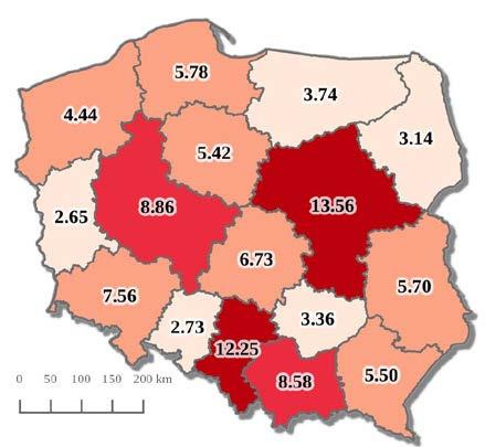 Kryteria alokacji środków na poziomie