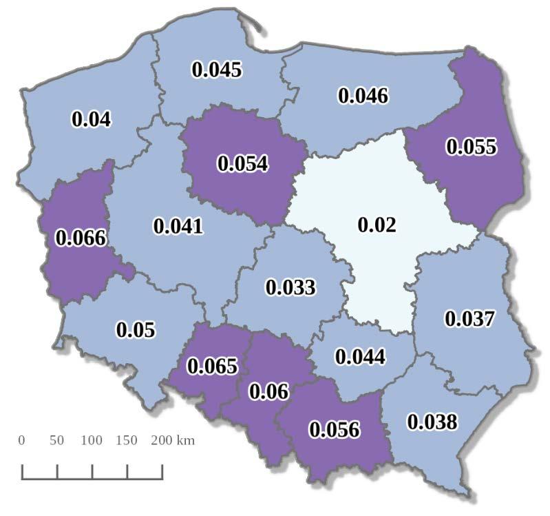 modeli konwergencji dla województw