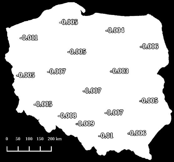 -0,007t + 0,3161 0,2 0,0 I = 0,0001t + 0,1314 2007 2008 2009 2010 2011 2012 2013 2014 2015 Współczynnik Giniego (G)