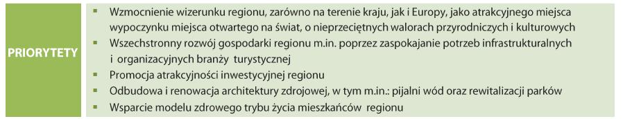 8 Makrosfery grupy działań Turystyka - wykorzystanie