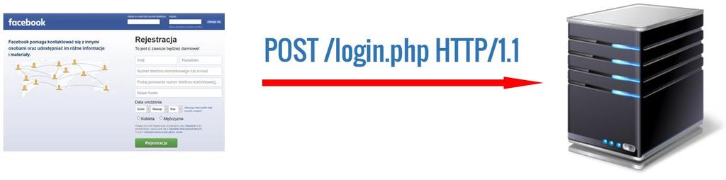 Protokół HTTP 2018 Kody błędów serwera: K O D O P I S Z N A C Z E N I E 500 Internal Server Error Wewnętrzny błąd serwera serwer napotkał problemy, które uniemożliwiły zrealizowanie żądania 501 Not