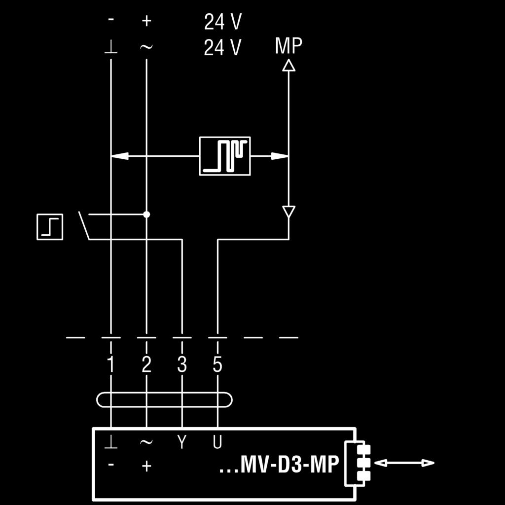 wyłącznikiem krańcowym DC AC Sygnał sterujący VAV MP / Sygnał wyjściowy poza dostawą ZU (zamknięta) VAV Sygnał sterujący VAV Przełączenie