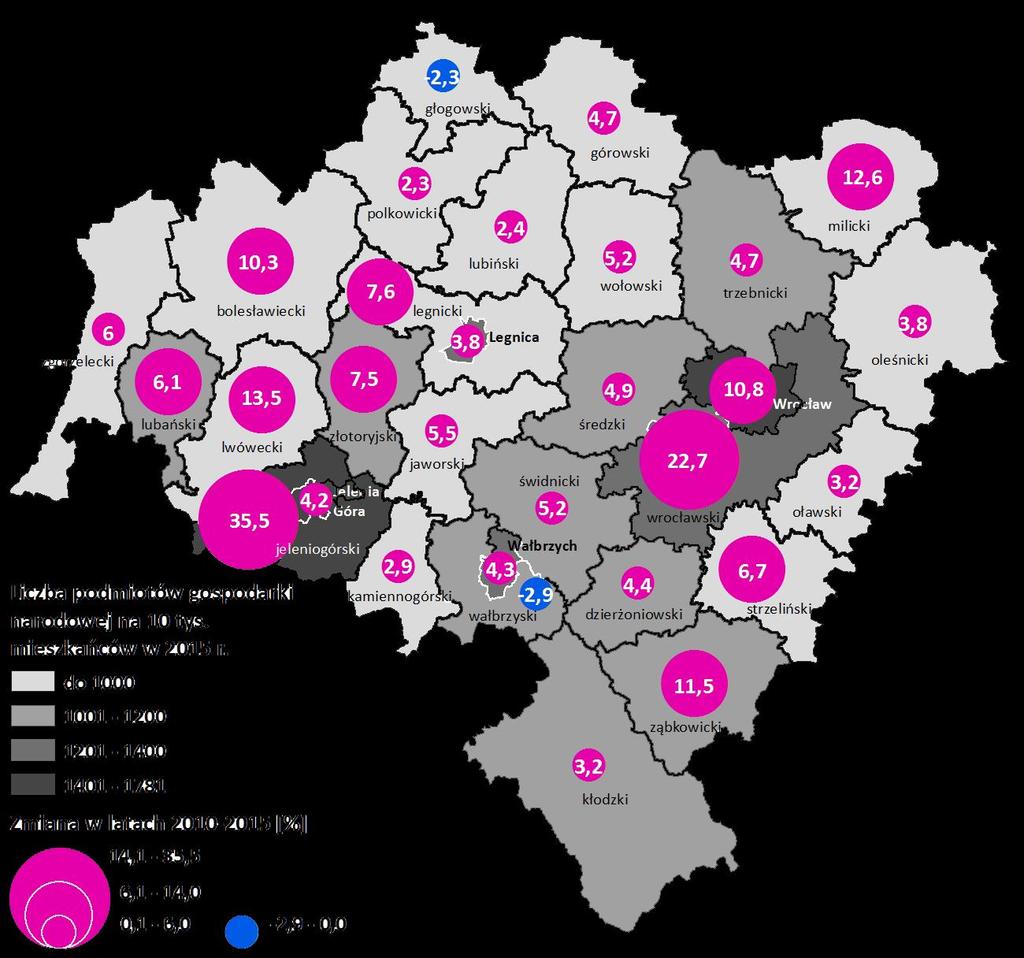 PRZEDSIĘBIORCZOŚĆ