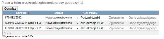 Oprócz nowych poleceń, w formularzu zgłoszenia pracy geodezyjnej pojawi się nowa sekcja o nazwie Raporty.