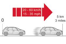 Jeżeli po upływie pięciu do siedmiu minut nie można uzyskać tego ciśnienia, oznacza to, że opony nie można naprawić; skontaktować się z ASO sieci CItroËN lub z warsztatem specjalistycznym, aby wezwać