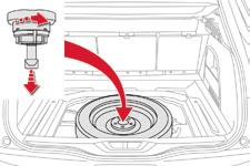 Informacje praktyczne Dostęp do koła zapasowego Koło zapasowe jest umieszczone w bagażniku pod podłogą.
