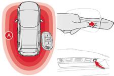Otwieranie Ryglowanie pojazdu 2 Ryglowanie proste F trzymając klucz w strefie rozpoznawania A, nacisnąć palcem jedną z klamek przednich drzwi (na oznaczeniach), aby zaryglować samochód lub nacisnąć