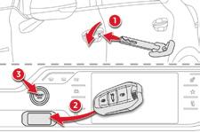 F Włączyć zapłon, naciskając "start/ stop". Klucz elektroniczny ponownie działa.