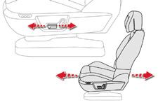 Komfort Siedzenia przednie Regulacja elektryczna 3 Ustawienie wzdłużne (fotel kierowcy) F Popchnąć dźwignię do przodu lub do tyłu, aby przesunąć fotel.