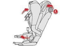 Komfort Dostęp do miejsc w trzecim rzędzie W celu uzyskania dostępu do siedzeń w trzecim rzędzie konieczne jest przestawienie bocznych siedzeń w drugim rzędzie. F Pociągnąć łopatkę E.