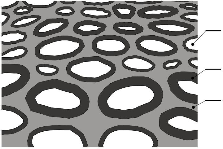 2.4. Kompozyty magnetoreologiczne Kompozyty magnetoreologiczne (magnetorheological composites MRC) to grupa materiałów powstałych w wyniku połączenia cieczy magnetoreologicznych z porowatą matrycą.