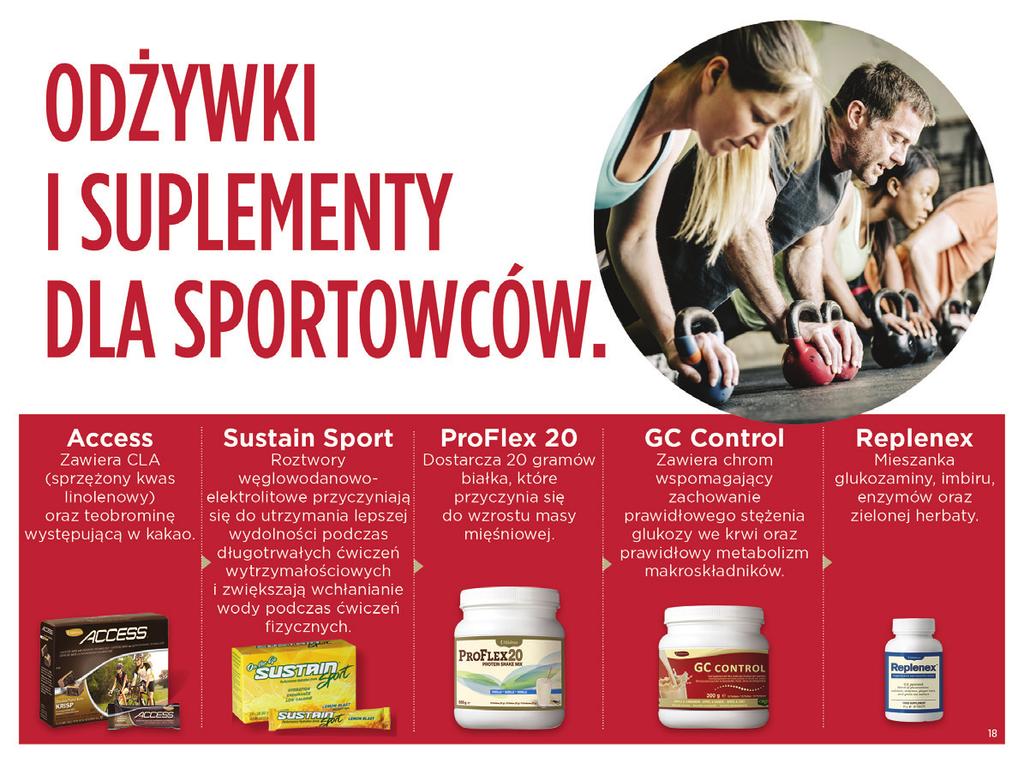Zestaw produktów dla zachowania zdrowia serca Pakiet wspomagający pracę serca zawiera Provex CV, FibreWise and Phytomega.