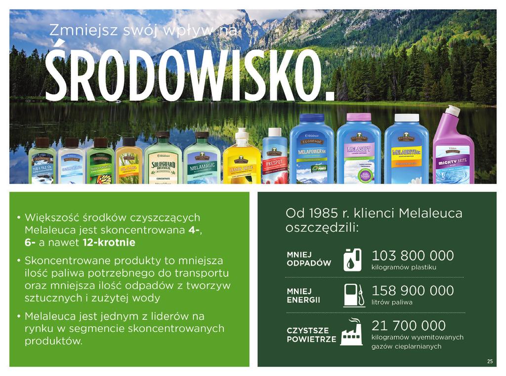 Mniej odpadów to korzyść dla planety i portfela. Dbałość o ekologię nie oznacza większych wydatków.