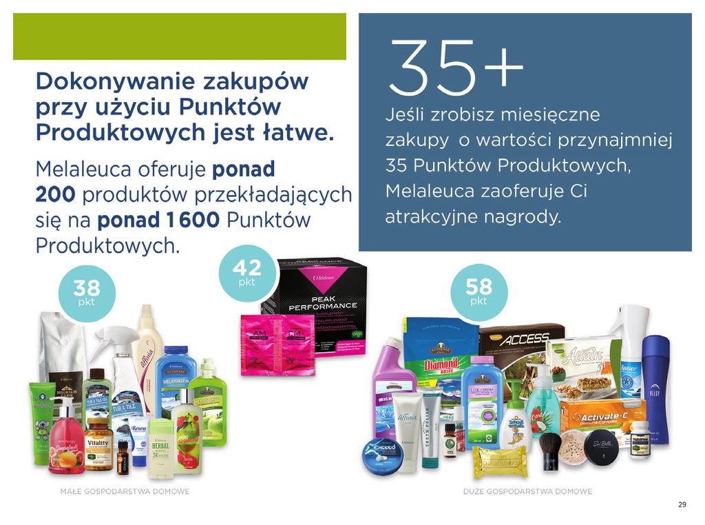 Dokonywanie zakupów przy użyciu Punktów Produktowych jest łatwe. Niemal każdy produkt Melaleuca ma przypisaną pewną wartość Punktów Produktowych.