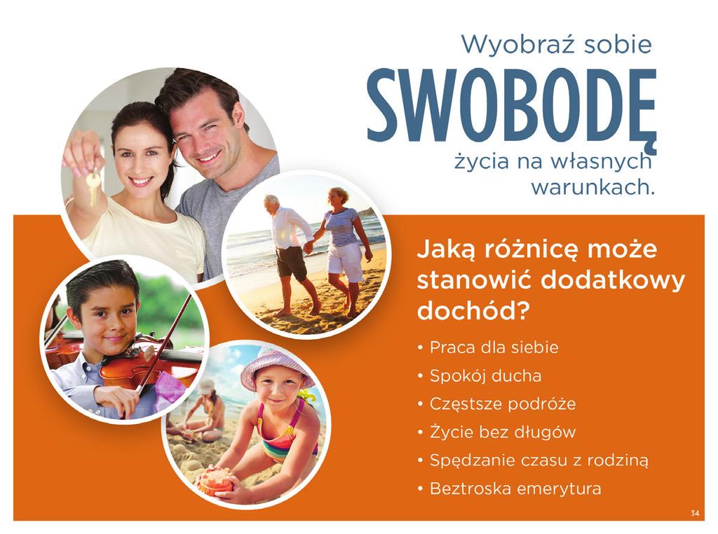 Czym jest prawdziwa wolność? Jak czulibyście się, mogąc żyć na własnych warunkach?
