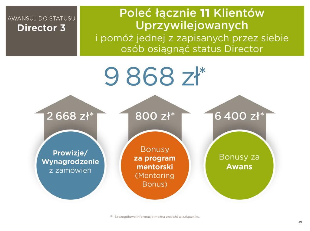 Wskazówki